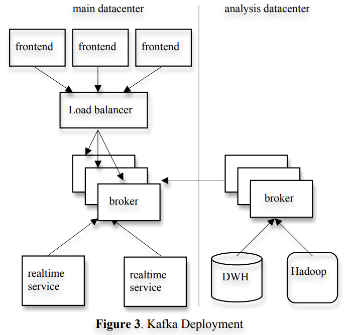 figure-3.png